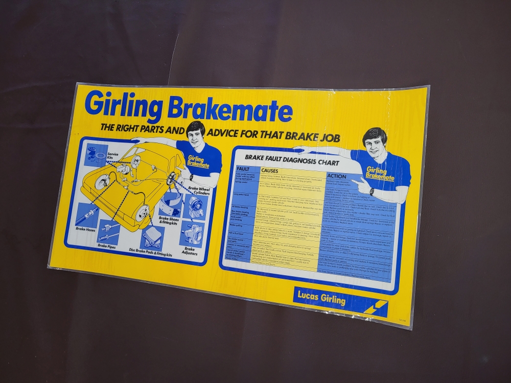 GIRLING laminated poster 24 x 13 inches Superb !